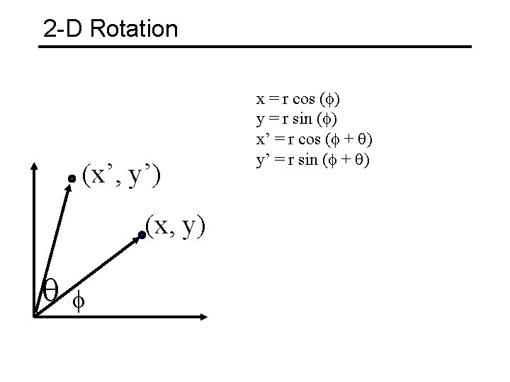 2 -D Rotation (x’, y’) (x, y) f x = r cos (f) y