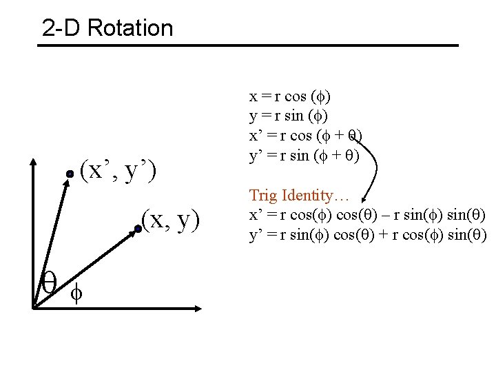 2 -D Rotation (x’, y’) (x, y) f x = r cos (f) y