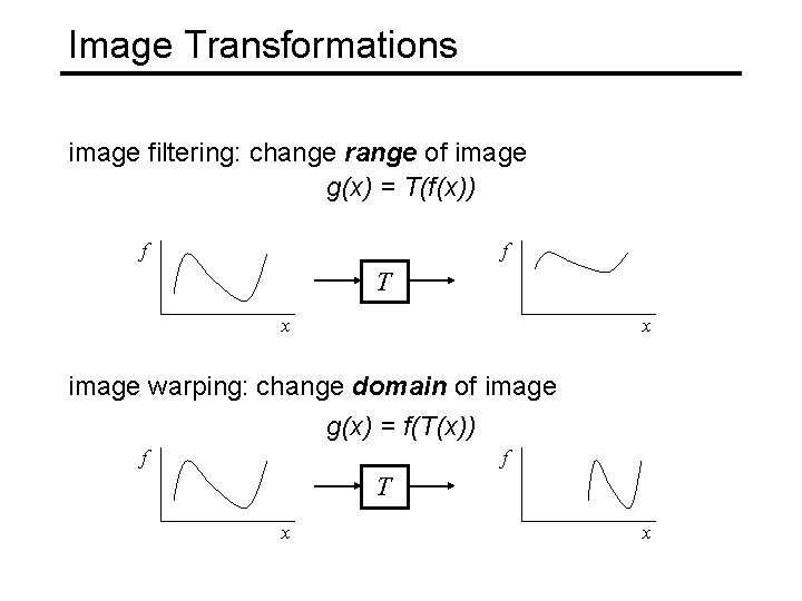 Image Transformations image filtering: change range of image g(x) = T(f(x)) f f T