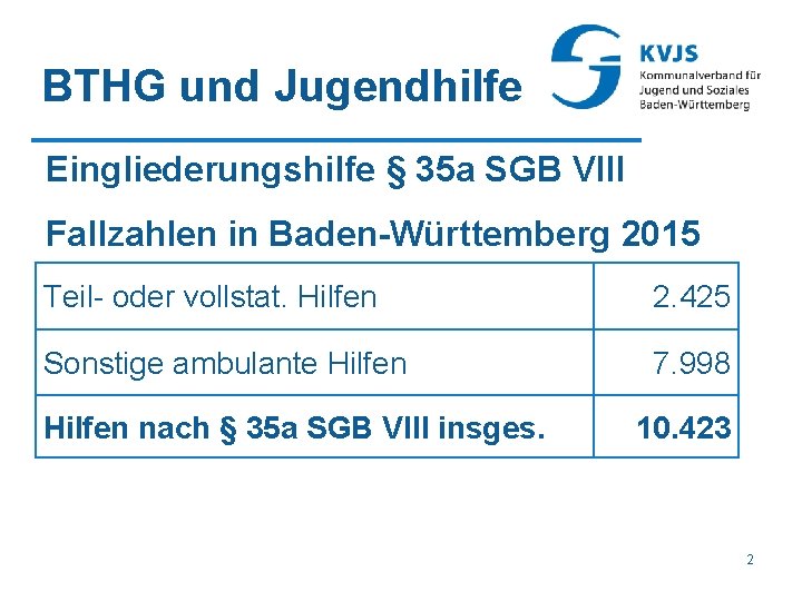 BTHG und Jugendhilfe Eingliederungshilfe § 35 a SGB VIII Fallzahlen in Baden-Württemberg 2015 Teil-