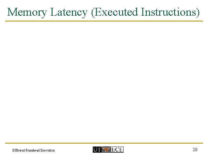 Memory Latency (Executed Instructions) Efficient Runahead Execution 28 