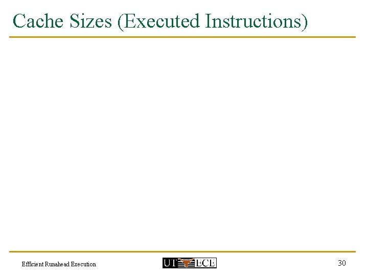 Cache Sizes (Executed Instructions) Efficient Runahead Execution 30 