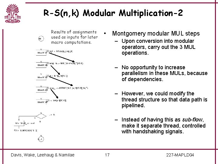 R-S(n, k) Modular Multiplication-2 Results of assignments used as inputs for later macro computations.