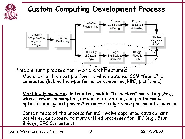 Custom Computing Development Process Predominant process for hybrid architectures: May start with a host