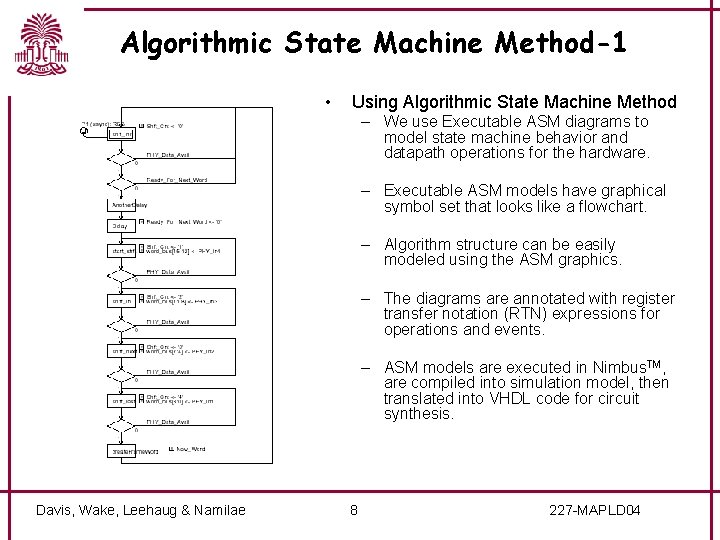 Algorithmic State Machine Method-1 • Using Algorithmic State Machine Method – We use Executable