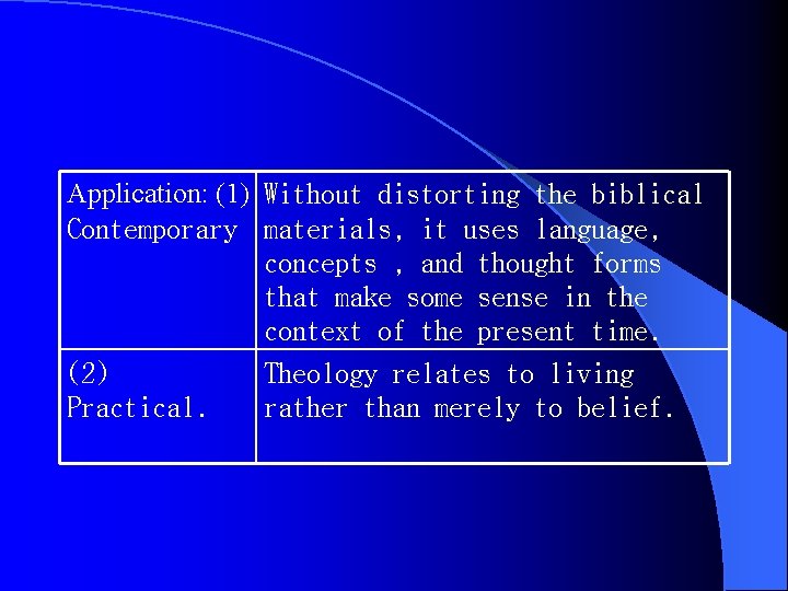 Application: (1) Without distorting the biblical Contemporary materials, it uses language, concepts , and