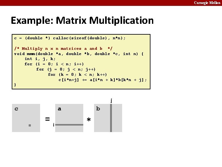 Carnegie Mellon Example: Matrix Multiplication c = (double *) calloc(sizeof(double), n*n); /* Multiply n