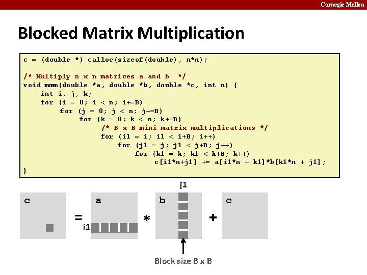 Carnegie Mellon Blocked Matrix Multiplication c = (double *) calloc(sizeof(double), n*n); /* Multiply n