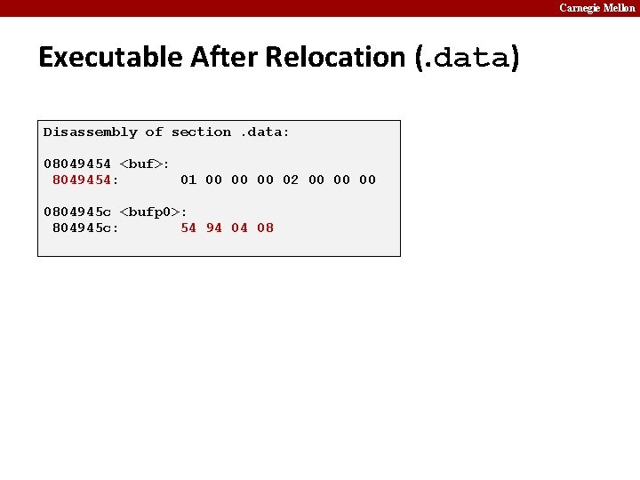 Carnegie Mellon Executable After Relocation (. data) Disassembly of section. data: 08049454 <buf>: 8049454: