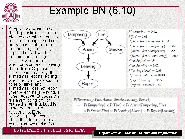 Example BN (6. 10) • Suppose we want to use the diagnostic assistant to