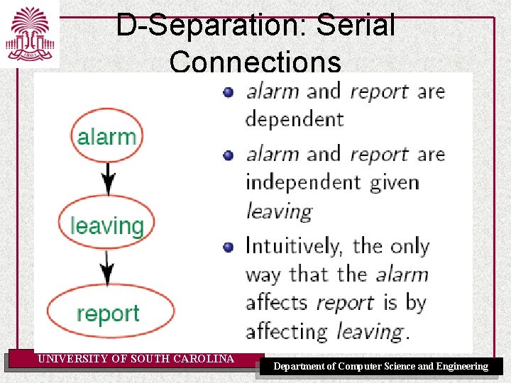 D-Separation: Serial Connections UNIVERSITY OF SOUTH CAROLINA Department of Computer Science and Engineering 