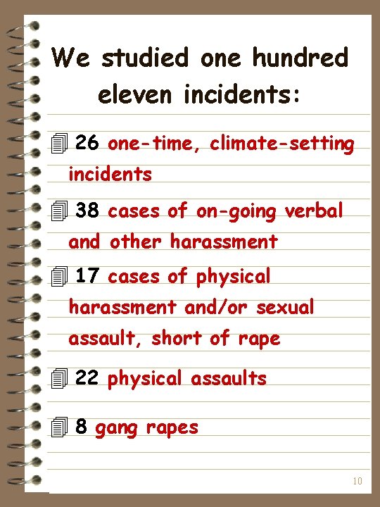 We studied one hundred eleven incidents: 4 26 one-time, climate-setting incidents 4 38 cases