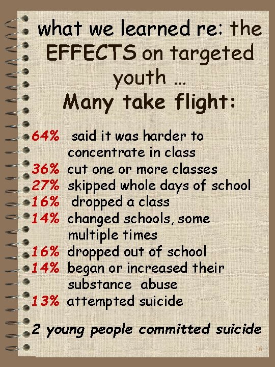 what we learned re: the EFFECTS on targeted youth … Many take flight: 64%