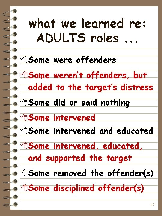 what we learned re: ADULTS roles. . . 8 Some were offenders 8 Some