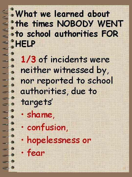 What we learned about the times NOBODY WENT to school authorities FOR HELP 1/3