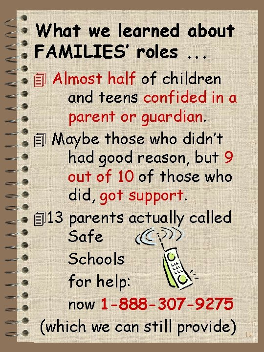 What we learned about FAMILIES’ roles. . . 4 Almost half of children and