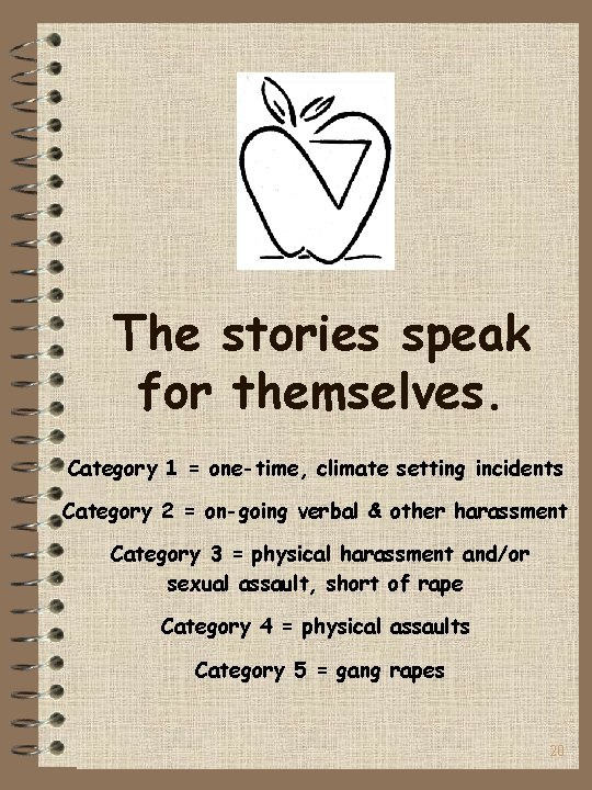 The stories speak for themselves. Category 1 = one-time, climate setting incidents Category 2