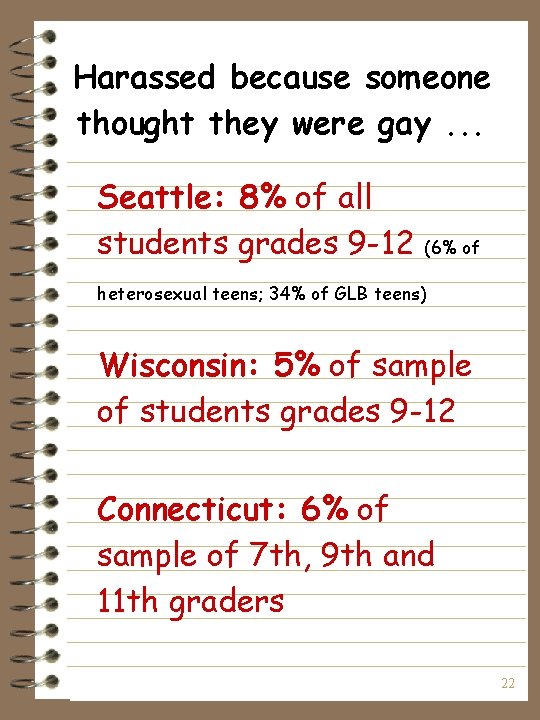 Harassed because someone thought they were gay. . . Seattle: 8% of all students