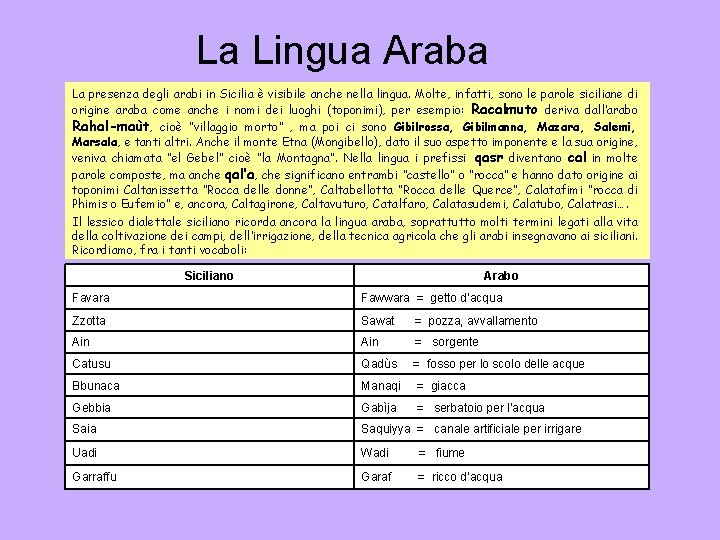 La Lingua Araba La presenza degli arabi in Sicilia è visibile anche nella lingua.
