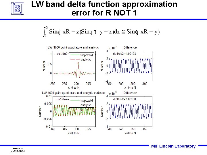 LW band delta function approximation error for R NOT 1 999999 -14 XYZ 9/25/2021