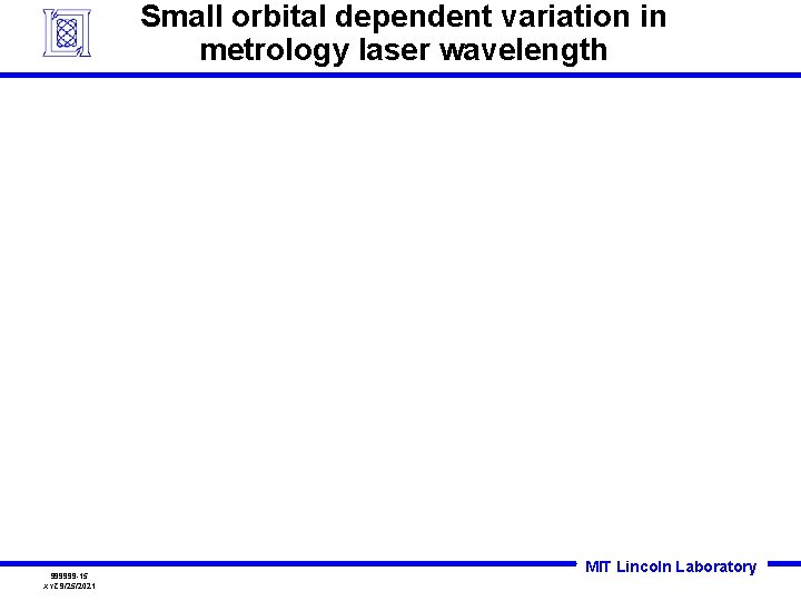 Small orbital dependent variation in metrology laser wavelength 999999 -15 XYZ 9/25/2021 MIT Lincoln