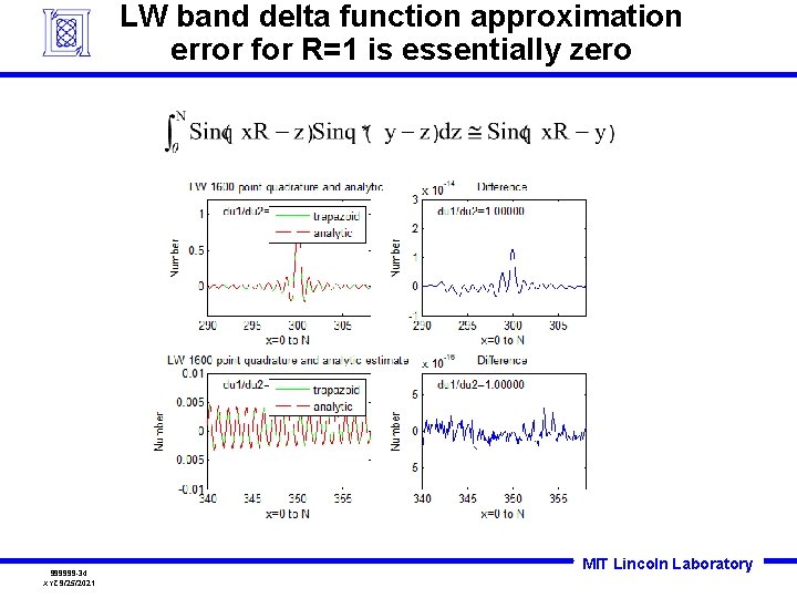 LW band delta function approximation error for R=1 is essentially zero 999999 -34 XYZ