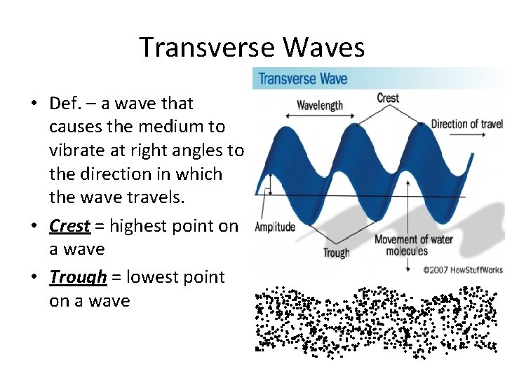 Transverse Waves • Def. – a wave that causes the medium to vibrate at