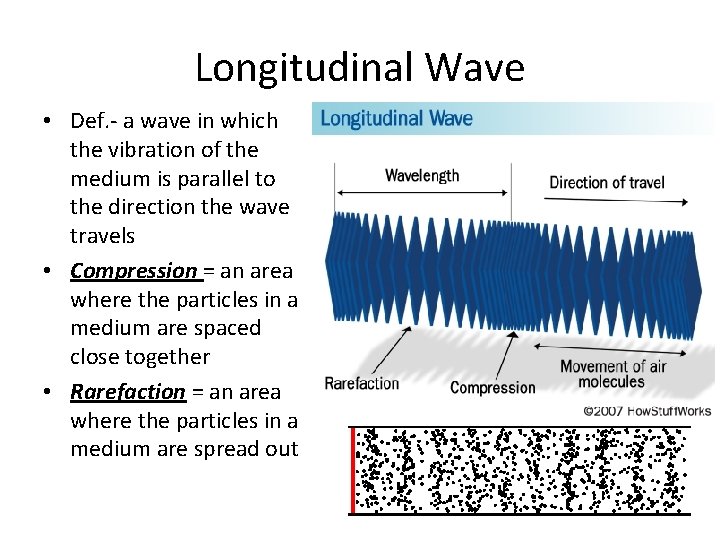 Longitudinal Wave • Def. - a wave in which the vibration of the medium