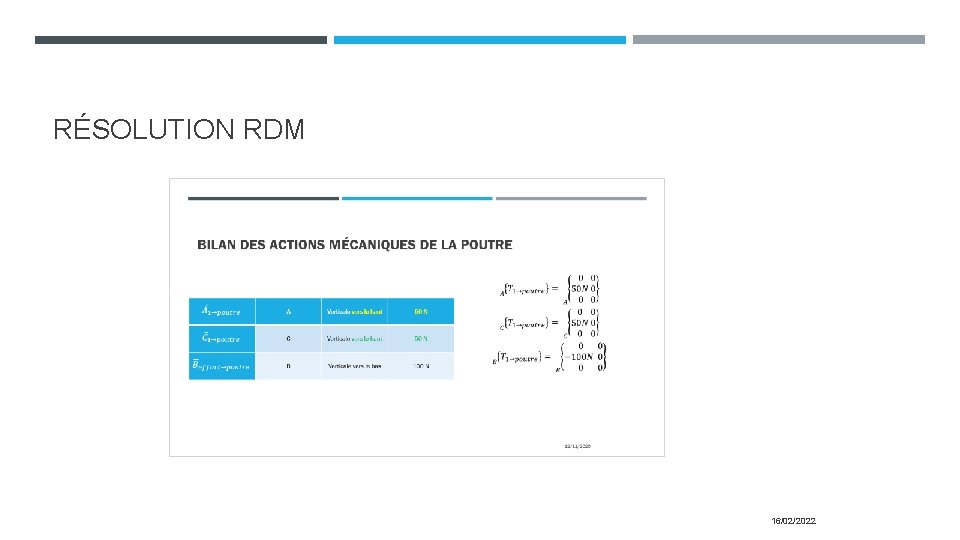 RÉSOLUTION RDM 16/02/2022 RÉSOLUTION RDM 16/02/2022