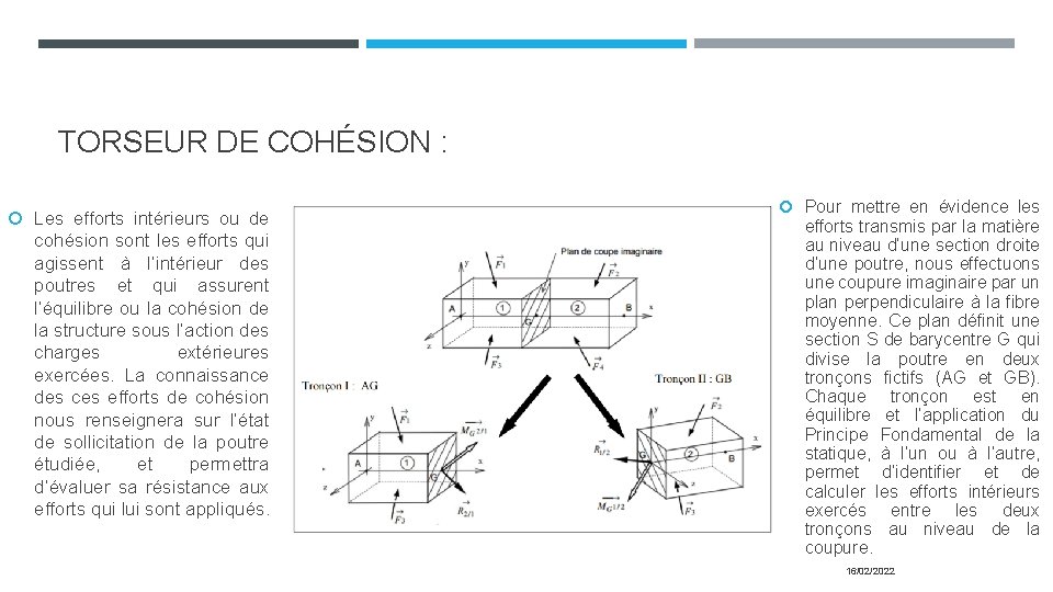 TORSEUR DE COHÉSION : Les efforts intérieurs ou de cohésion sont les efforts qui TORSEUR DE COHÉSION : Les efforts intérieurs ou de cohésion sont les efforts qui