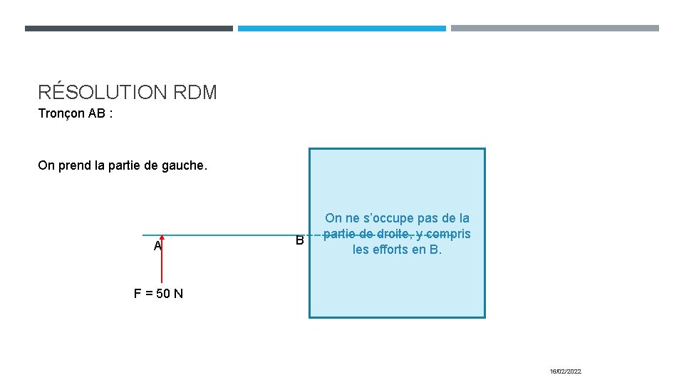 RÉSOLUTION RDM Tronçon AB : On prend la partie de gauche. A B On RÉSOLUTION RDM Tronçon AB : On prend la partie de gauche. A B On