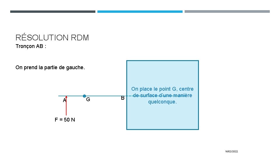 RÉSOLUTION RDM Tronçon AB : On prend la partie de gauche. A G B RÉSOLUTION RDM Tronçon AB : On prend la partie de gauche. A G B