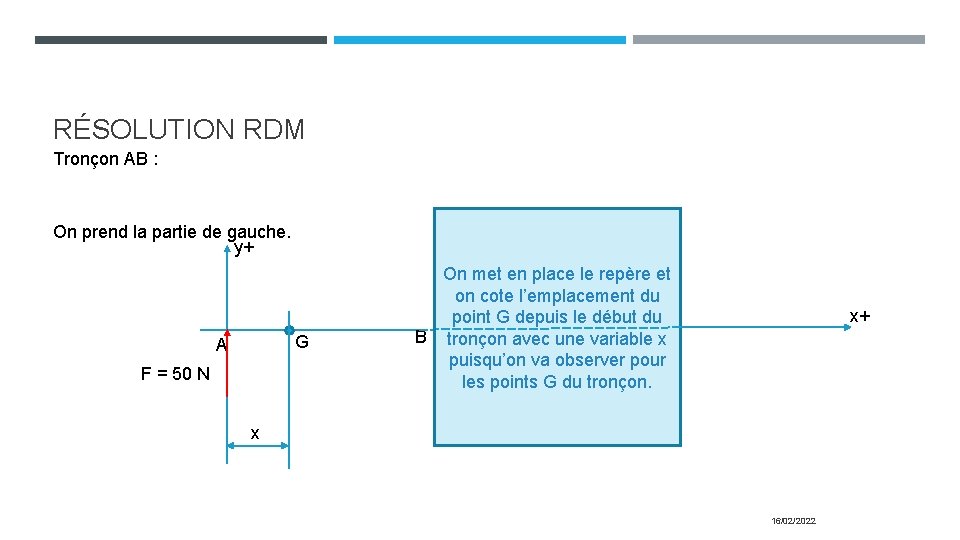 RÉSOLUTION RDM Tronçon AB : On prend la partie de gauche. y+ G A RÉSOLUTION RDM Tronçon AB : On prend la partie de gauche. y+ G A