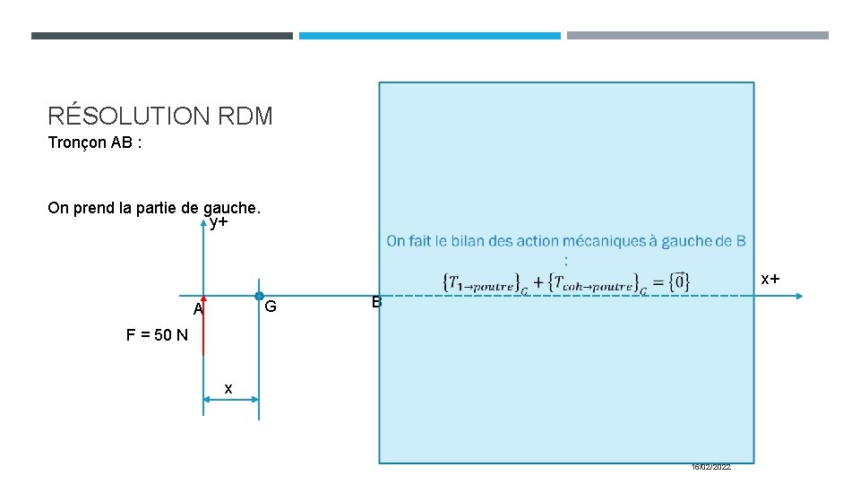 RÉSOLUTION RDM Tronçon AB : On prend la partie de gauche. y+ x+ G RÉSOLUTION RDM Tronçon AB : On prend la partie de gauche. y+ x+ G