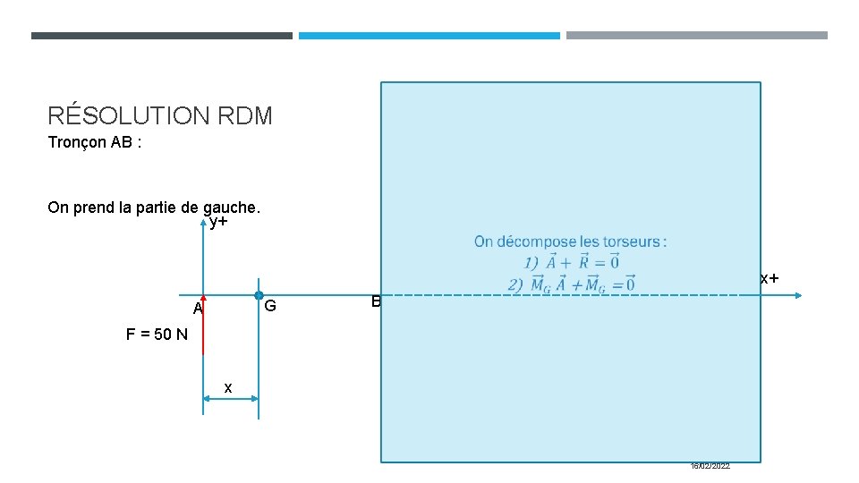 RÉSOLUTION RDM Tronçon AB : On prend la partie de gauche. y+ x+ G RÉSOLUTION RDM Tronçon AB : On prend la partie de gauche. y+ x+ G