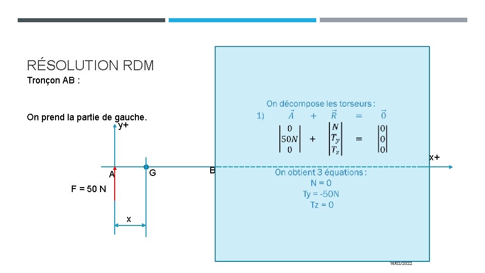 RÉSOLUTION RDM Tronçon AB : On prend la partie de gauche. y+ x+ G RÉSOLUTION RDM Tronçon AB : On prend la partie de gauche. y+ x+ G