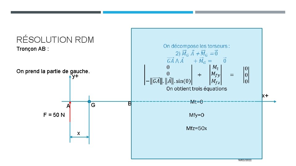 RÉSOLUTION RDM Tronçon AB : On prend la partie de gauche. y+ x+ G RÉSOLUTION RDM Tronçon AB : On prend la partie de gauche. y+ x+ G