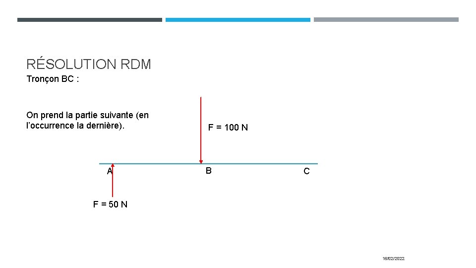 RÉSOLUTION RDM Tronçon BC : On prend la partie suivante (en l’occurrence la dernière). RÉSOLUTION RDM Tronçon BC : On prend la partie suivante (en l’occurrence la dernière).