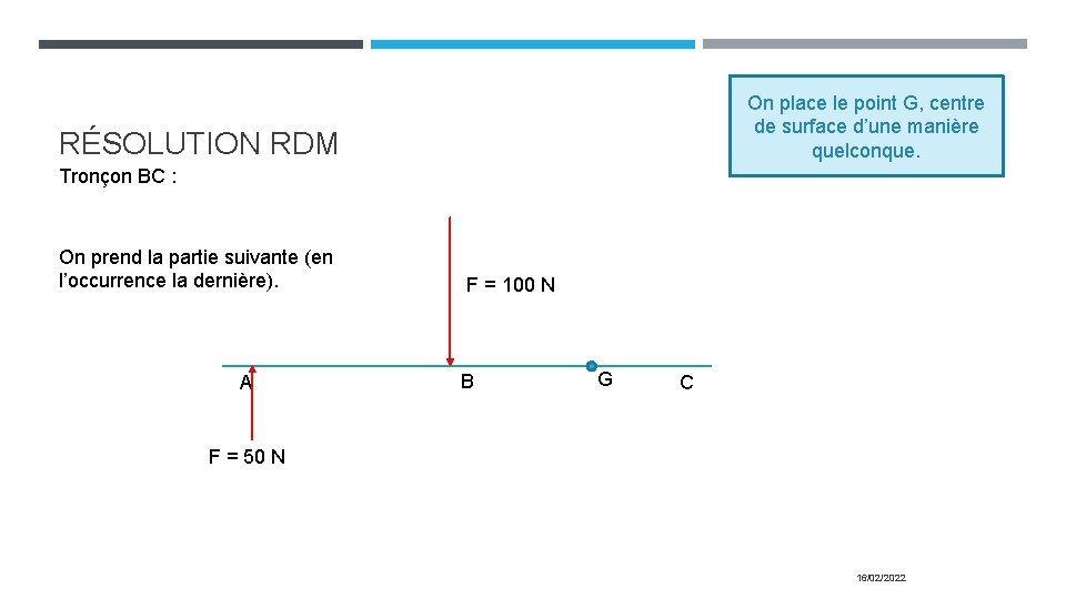 On place le point G, centre de surface d’une manière quelconque. RÉSOLUTION RDM Tronçon On place le point G, centre de surface d’une manière quelconque. RÉSOLUTION RDM Tronçon