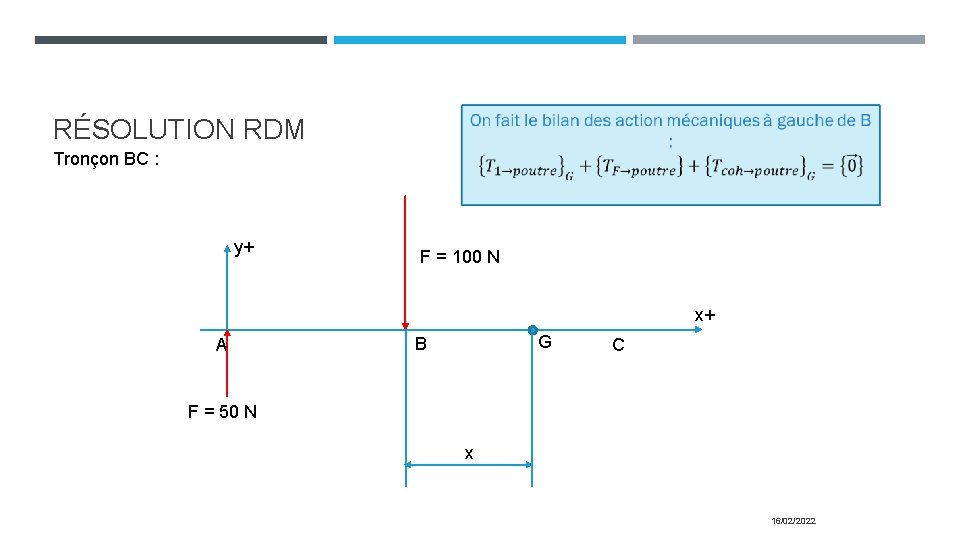RÉSOLUTION RDM Tronçon BC : y+ F = 100 N x+ A G B RÉSOLUTION RDM Tronçon BC : y+ F = 100 N x+ A G B