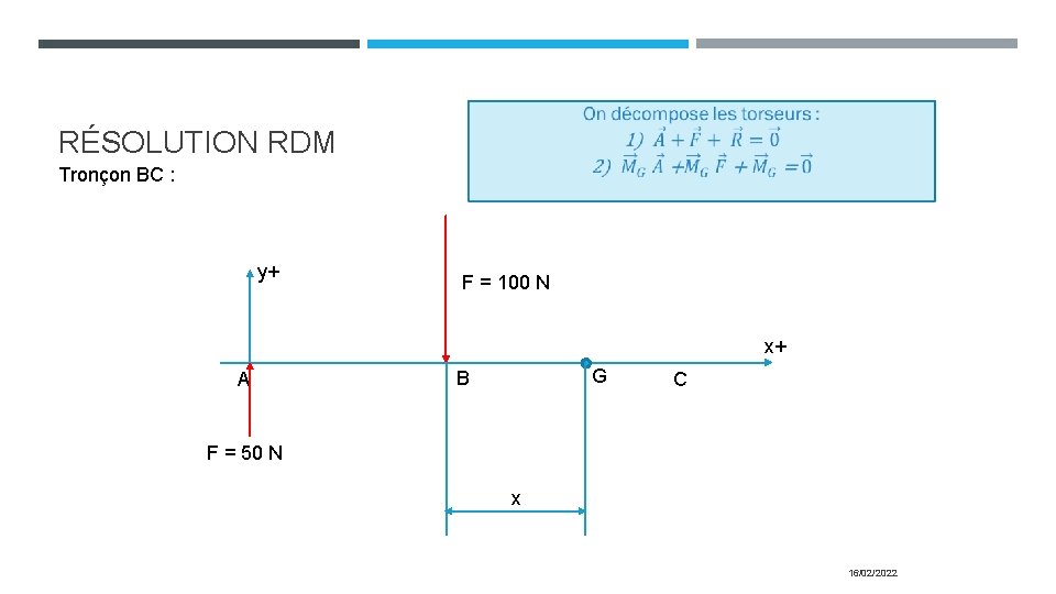RÉSOLUTION RDM Tronçon BC : y+ F = 100 N x+ A G B RÉSOLUTION RDM Tronçon BC : y+ F = 100 N x+ A G B