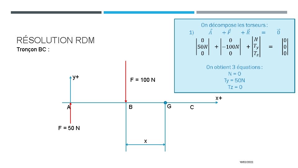 RÉSOLUTION RDM Tronçon BC : y+ F = 100 N x+ A G B RÉSOLUTION RDM Tronçon BC : y+ F = 100 N x+ A G B
