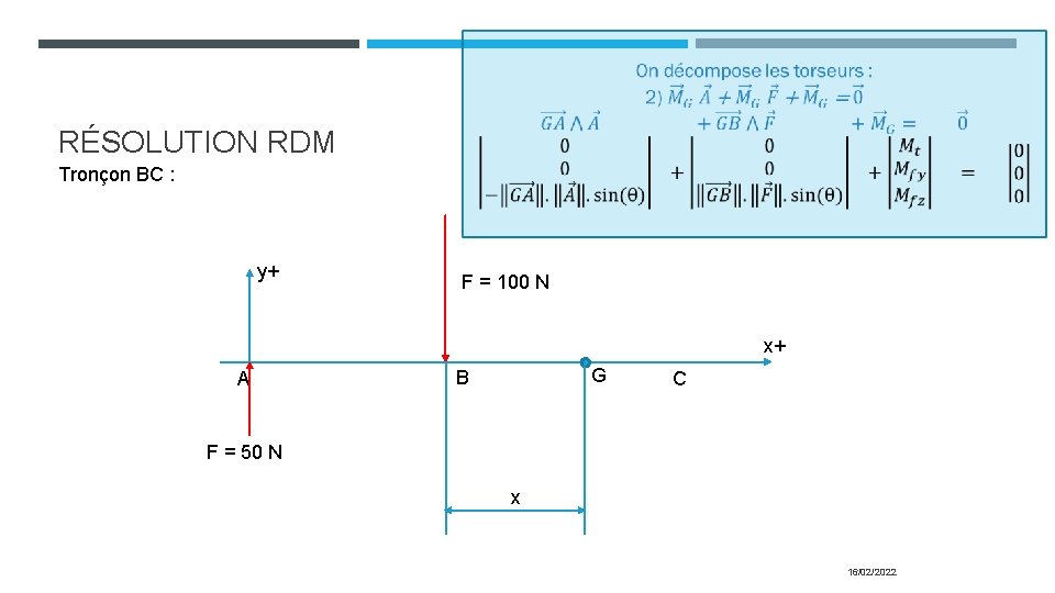 RÉSOLUTION RDM Tronçon BC : y+ F = 100 N x+ A G B RÉSOLUTION RDM Tronçon BC : y+ F = 100 N x+ A G B
