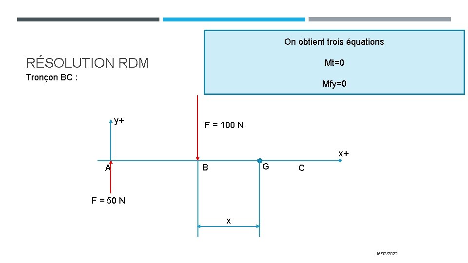 On obtient trois équations RÉSOLUTION RDM Mt=0 Tronçon BC : Mfy=0 y+ F = On obtient trois équations RÉSOLUTION RDM Mt=0 Tronçon BC : Mfy=0 y+ F =