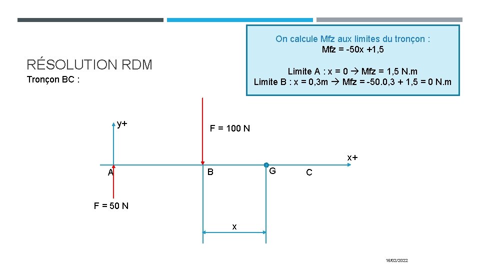 On calcule Mfz aux limites du tronçon : Mfz = -50 x +1, 5 On calcule Mfz aux limites du tronçon : Mfz = -50 x +1, 5