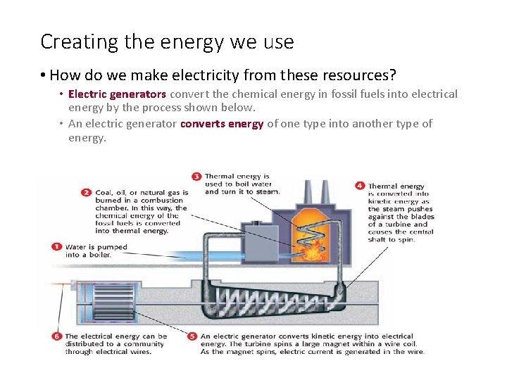 Creating the energy we use • How do we make electricity from these resources?