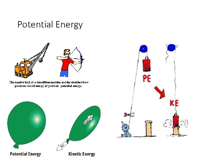 Potential Energy 