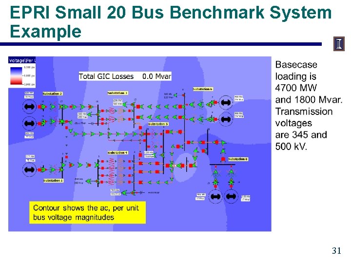 EPRI Small 20 Bus Benchmark System Example 31 