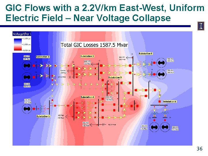 GIC Flows with a 2. 2 V/km East-West, Uniform Electric Field – Near Voltage