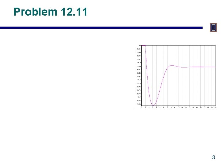 Problem 12. 11 8 